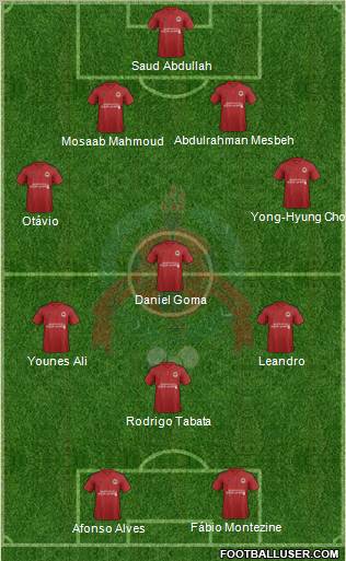 Al-Rayyan Sports Club Formation 2012