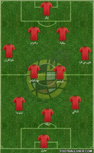 Spain Formation 2012