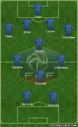 France Formation 2012