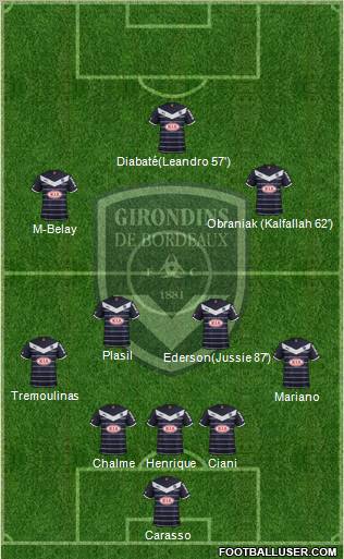 FC Girondins de Bordeaux Formation 2012
