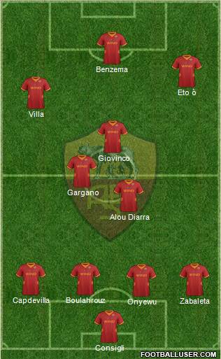 AS Roma Formation 2012