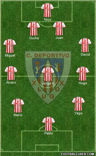 C.D. Lugo Formation 2012