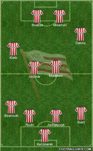 Cracovia Krakow Formation 2012