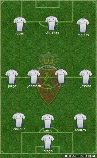 R. Zaragoza S.A.D. Formation 2012