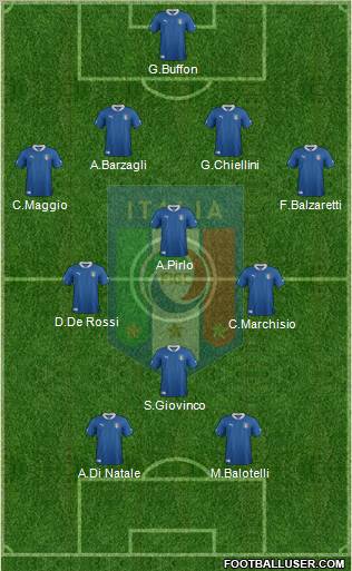 Italy Formation 2012