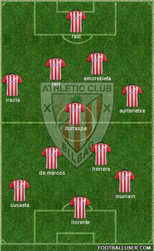 Athletic Club Formation 2012