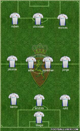R. Zaragoza S.A.D. Formation 2012