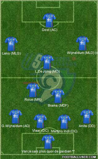 Union Sportive Créteil-Lusitanos Football Formation 2012