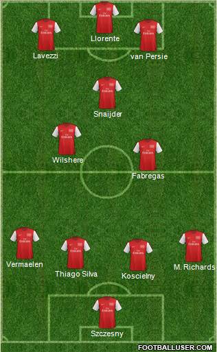 Arsenal Formation 2012