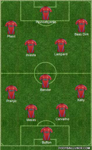 Dagenham and Redbridge Formation 2012
