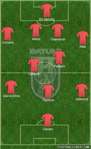 Dinamo Batumi Formation 2012