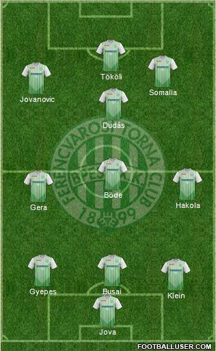 Ferencvárosi Torna Club Formation 2012