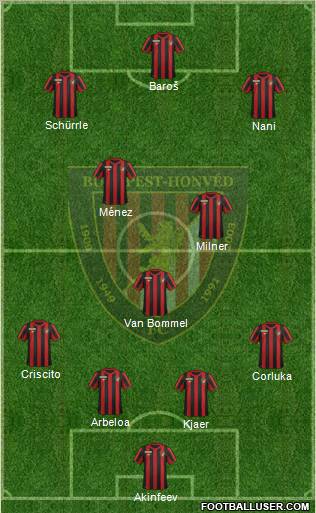 Budapest Honvéd FC Formation 2012