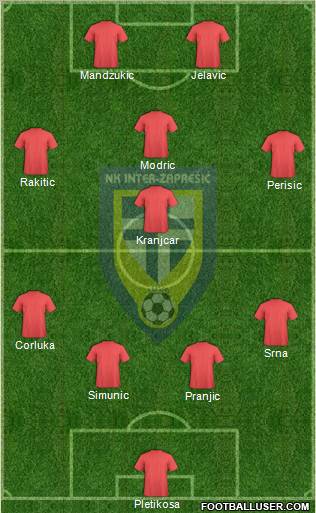 NK Inter (Z) Formation 2012