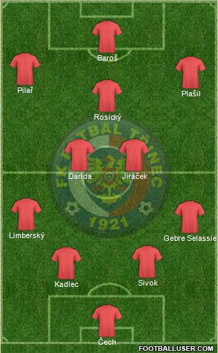 Trinec Formation 2012