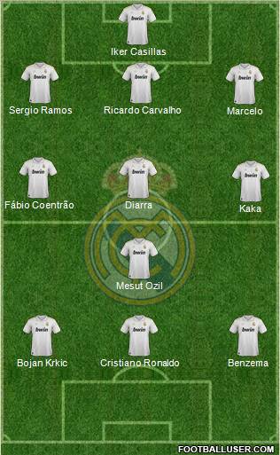 Real Madrid C.F. Formation 2012
