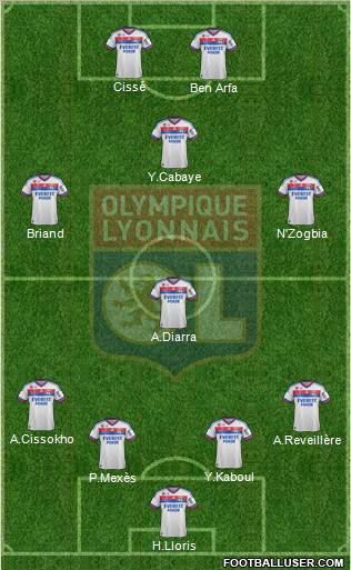 Olympique Lyonnais Formation 2012
