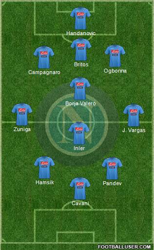 Napoli Formation 2012