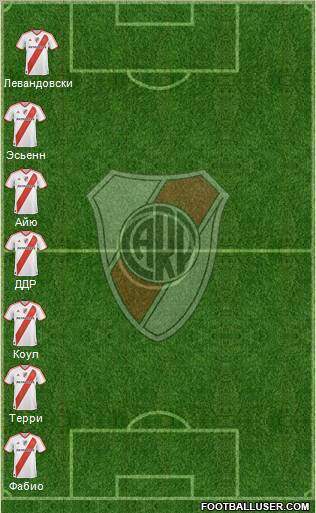 River Plate Formation 2012