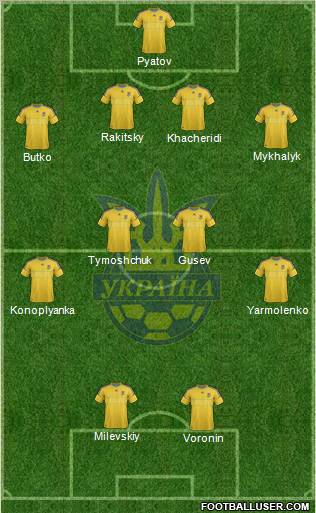 Ukraine Formation 2012
