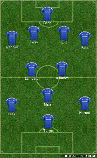 Chelsea Formation 2012
