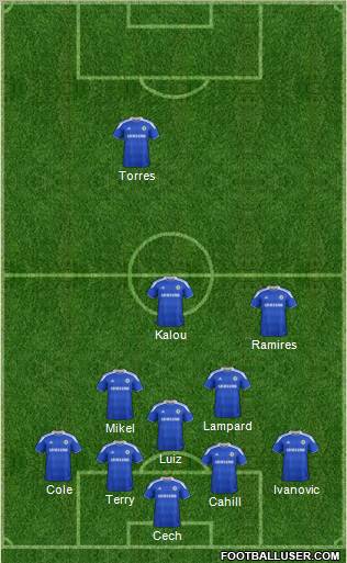 Chelsea Formation 2012