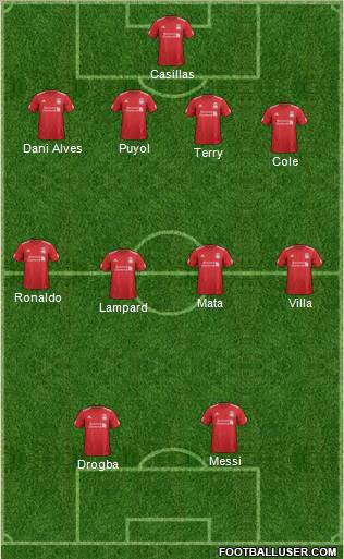 Liverpool Formation 2012