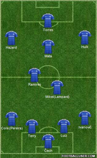Chelsea Formation 2012