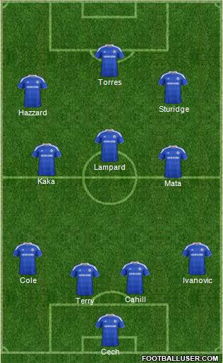 Chelsea Formation 2012