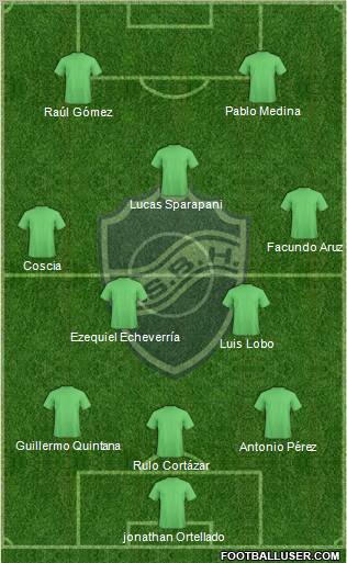 Ben Hur de Rafaela Formation 2012