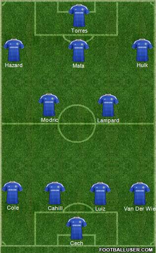 Chelsea Formation 2012