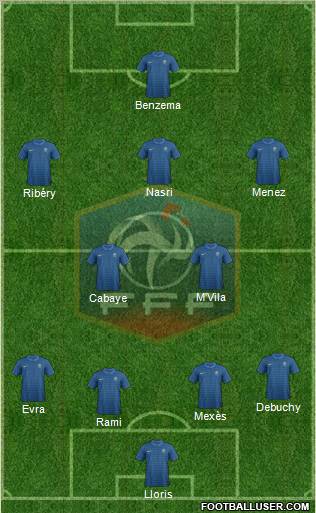 France Formation 2012