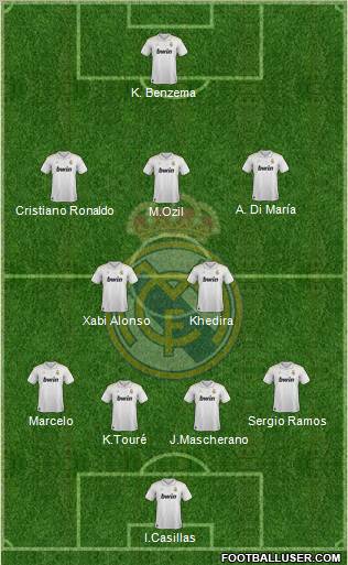 Real Madrid C.F. Formation 2012