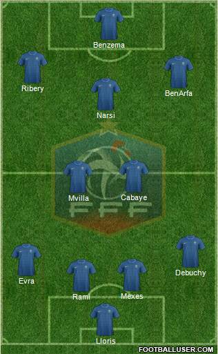 France Formation 2012