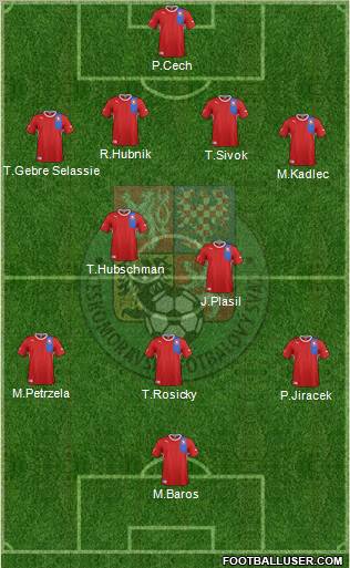 Czech Republic Formation 2012