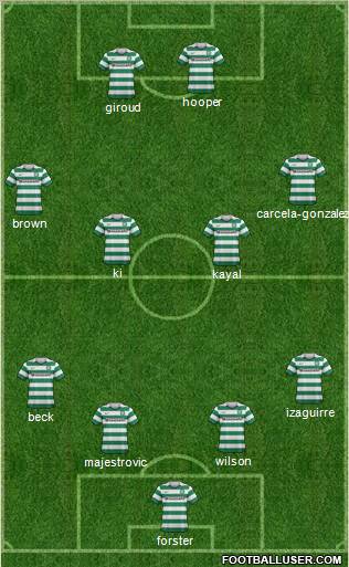 Celtic Formation 2012