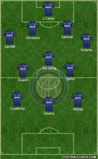 F.C. Internazionale Formation 2012