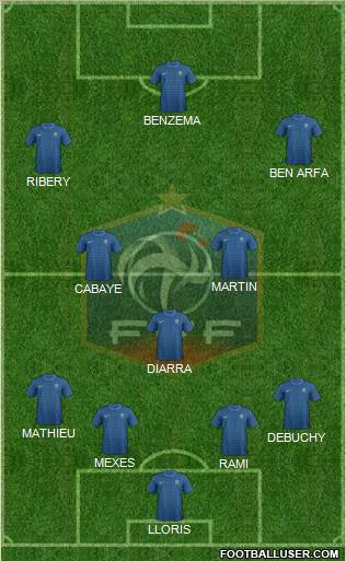 France Formation 2012