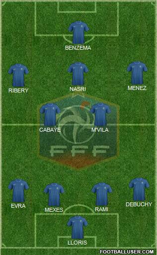 France Formation 2012