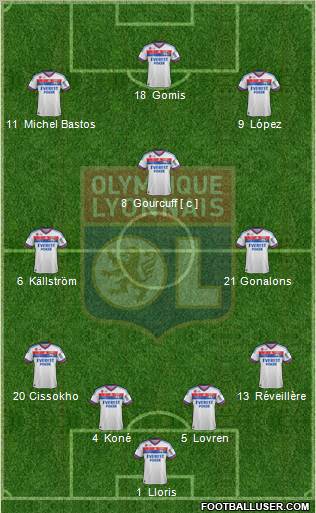 Olympique Lyonnais Formation 2012
