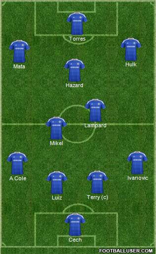 Chelsea Formation 2012