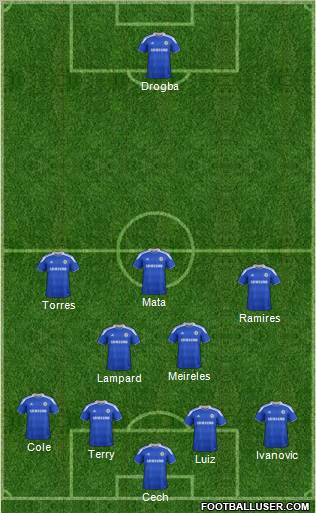 Chelsea Formation 2012