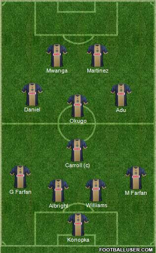 Philadelphia Union Formation 2012