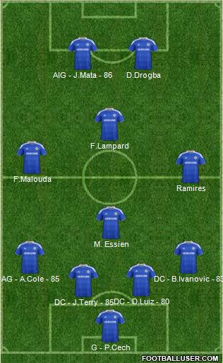 Chelsea Formation 2012