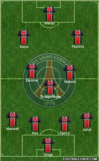 Paris Saint-Germain Formation 2012