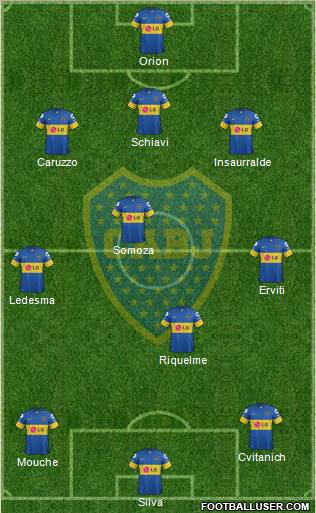 Boca Juniors Formation 2012