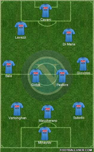 Napoli Formation 2012