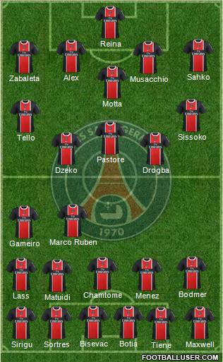 Paris Saint-Germain Formation 2012