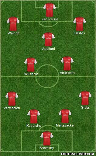 Arsenal Formation 2012