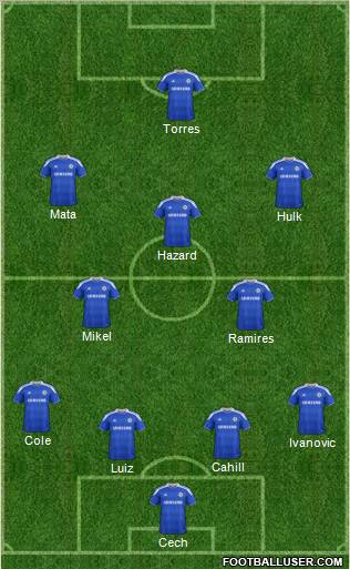 Chelsea Formation 2012